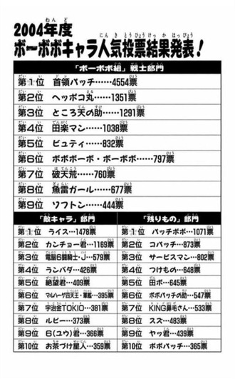 fu185623