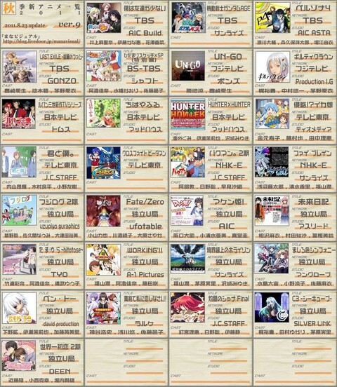 ギルティクラウン このアニメが評価されなかった理由って何 ねいろ速報さん ギルティクラウン このアニメが評価されなかった理由って何 ねいろ速報さん