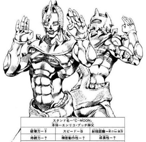 ジョジョで一番くらいたくない攻撃www ねいろ速報さん ジョジョで一番くらいたくない攻撃www ねいろ速報さん