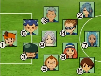 【イナイレ】ギリギリだった頃