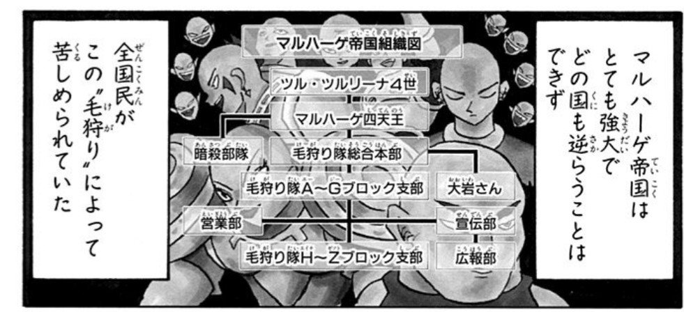 ボボボーボ ボーボボ 天の助 やっちゃった ねいろ速報さん