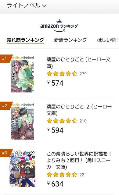 ラノベ 薬屋のひとりごと ポスト鬼滅か ラノベ 薬屋のひとりごと ポスト鬼滅か