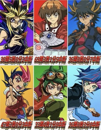 【遊戯王】主人公のくせに結構負けてる奴がいるなぁ…