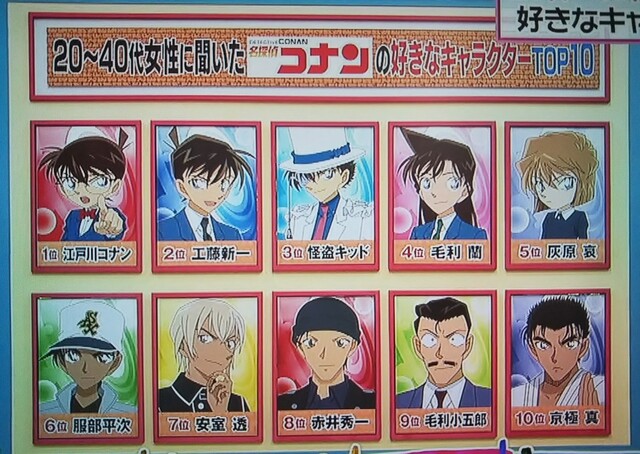 毛利蘭 １８ 169cm 43kg Fカップ かわいい つよい 覇権取れなかった理由 ねいろ速報さん