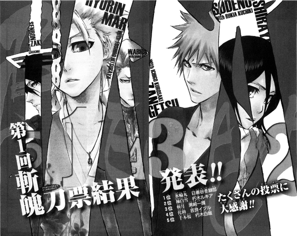 Bleach 斬魄刀人気投票結果 画像 ねいろ速報さん Bleach 斬魄刀人気投票結果 画像 ねいろ速報さん