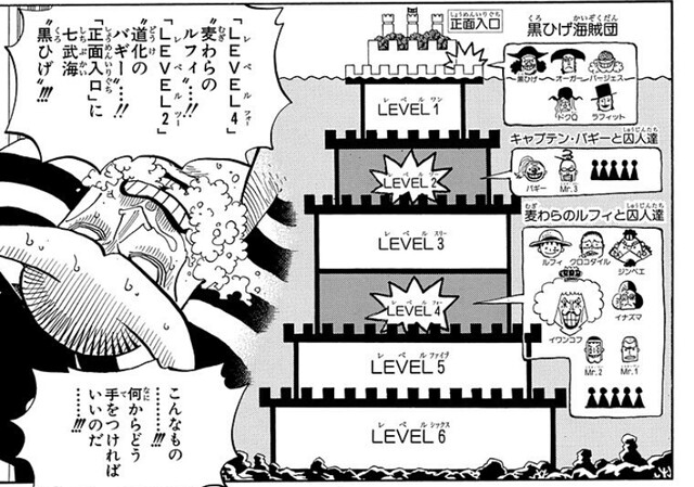 ワンピース どうすればインペルダウン脱獄防げた ねいろ速報さん
