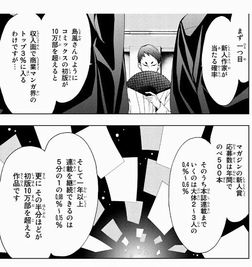 マガジンの新人賞からトップ作家になれる確率 ねいろ速報さん