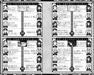 【鬼滅の刃】伊黒さんがあの感じで意外に満遍なく仲いいんだな…