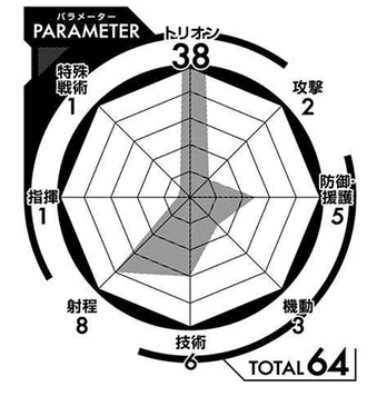 CCA4EBDE-845F-480B-BFE5-7BD6B440A975