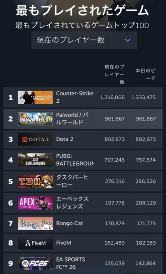 パルワがここまでウケたのってなんで？