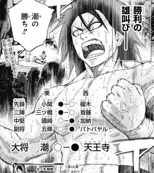 火ノ丸相撲の高校編とかいうガチで熱い話ｗｗｗ ねいろ速報さん