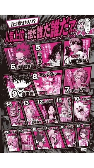 ヒロアカ 真堂揺 ９位 これ 漫画まとめ うさちゃんねる