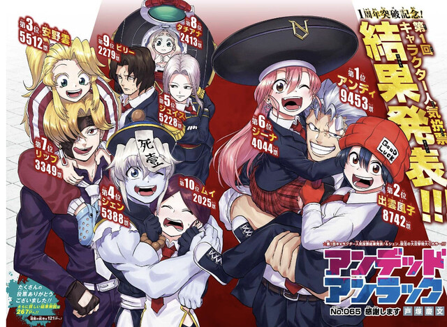 アンデッドアンラック 第一回キャラクター人気投票結果 アンデッドアンラック 第一回キャラクター人気投票結果