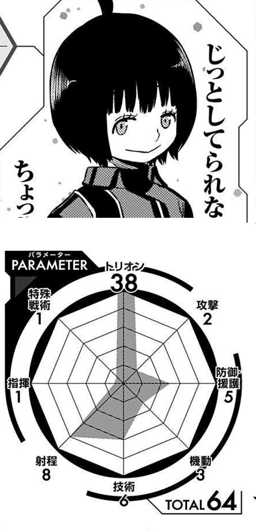 ワールドトリガー 千佳 トリオン38 ワールドトリガー 千佳 トリオン38
