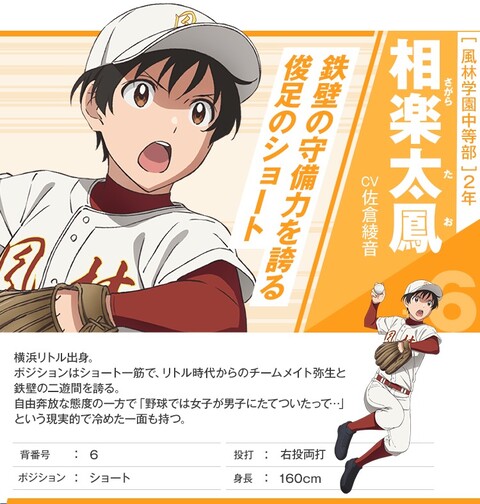 画像 メジャーセカンド パンダくんが1キロ以上の速さ ねいろ速報さん