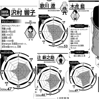 fu5262680