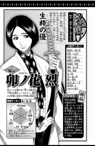 BLEACHの卯ノ花さんwww