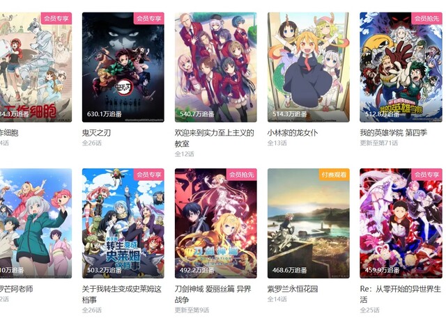 海外ってなろう系アニメ強いんだな ねいろ速報さん