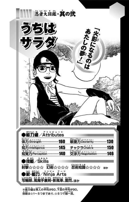 悲報 うちはサスケ 娘に体力で負ける 漫画まとめ うさちゃんねる 悲報 うちはサスケ 娘に体力で負ける 漫画まとめ うさちゃんねる