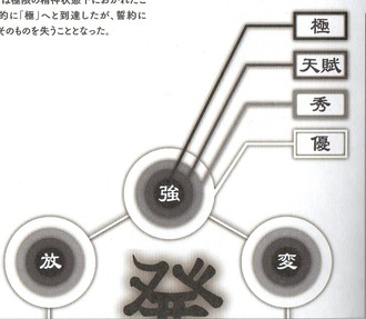 fu4375014