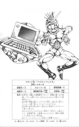 【ジョジョ】なんだこのスタンド