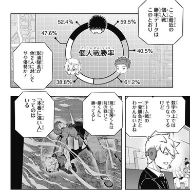【ワールドトリガー】遊真、影浦、村上←この3人 672eb37b s - 【ワールドトリガー】遊真、影浦、村上←この3人