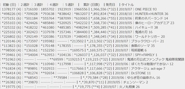 1565264089937
