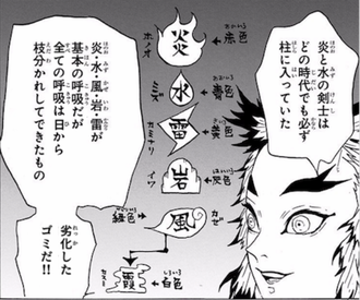 【鬼滅の刃】まだ続いてたらなんの派生呼吸が出そうか