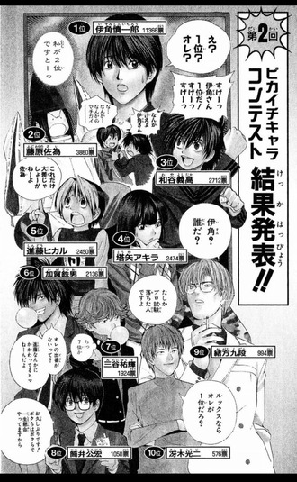 ヒカルの碁のプロ試験編ってさ あれ合格の可能性が早々に消えた奴らは何でブッチせんの ねいろ速報さん ヒカルの碁のプロ試験編ってさ あれ合格の可能性が早々に消えた奴らは何でブッチせんの ねいろ速報さん