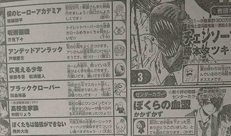 今週のジャンプ掲載順ｗｗｗ