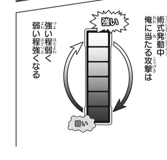 呪術廻戦】あべこべの栗坂、いい敵だったな | 漫画まとめ＠うさちゃんねる