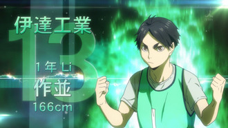 ハイキュー To The Top 6話 感想 影山 漫画まとめ うさちゃんねる