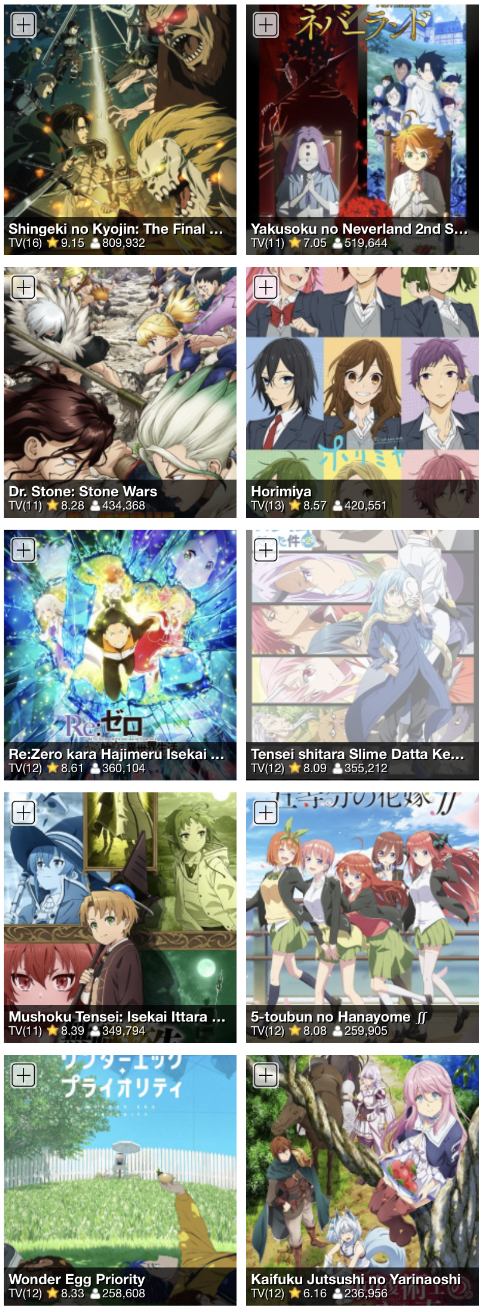 21年冬アニメ 円盤売り上げwww ねいろ速報さん 21年冬アニメ 円盤売り上げwww ねいろ速報さん