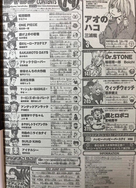 ビルドキング 打ち切り ねいろ速報さん