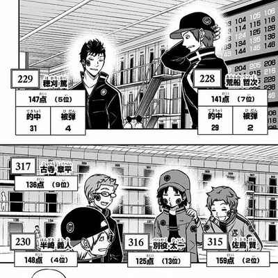 ワールドトリガー スナイパーの層が厚すぎる 漫画まとめ うさちゃんねる