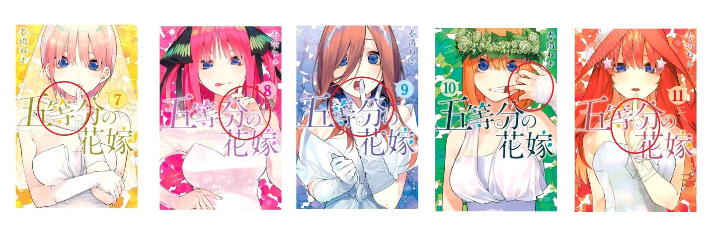 五等分の花嫁 単行本表紙 指輪を受け取る花嫁の図 ねいろ速報さん