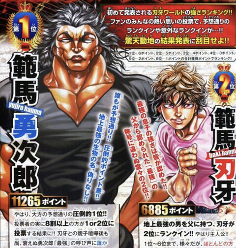 悲報 作中最強キャラが1番人気の漫画 存在しない ねいろ速報さん