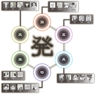 【ハンターハンター】モラウ優はちょっとおかしいだろ
