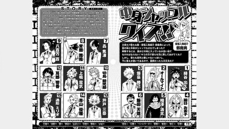 ヒロアカ 個性と人格が入れ替わった 異形 見た目差別 まとめ 漫画まとめ うさちゃんねる