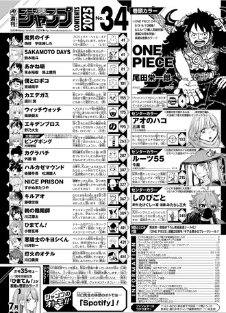 今週のジャンプ掲載順www