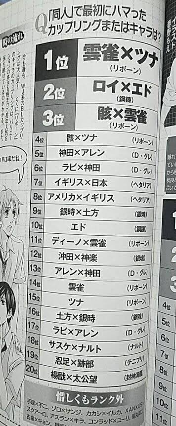 リボーンとかいう路線で大ヒットした漫画www ねいろ速報さん リボーンとかいう路線で大ヒットした漫画www ねいろ速報さん