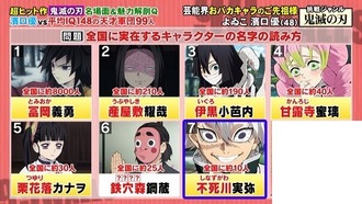 鬼滅の刃 99人の壁 もっと問題見たかったな ねいろ速報さん 鬼滅の刃 99人の壁 もっと問題見たかったな ねいろ速報さん