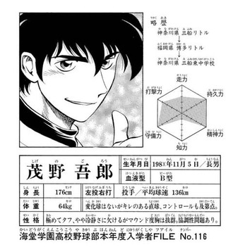 【MAJOR】茂野吾郎知力なさすぎ！