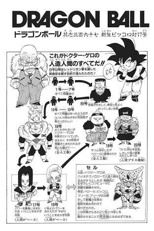 ドラゴンボール 人造人間編 もっと評価されていい ねいろ速報さん ドラゴンボール 人造人間編 もっと評価されていい ねいろ速報さん