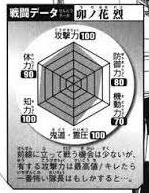fu5537258