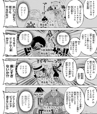 画像 ワンピースキャラがyoutuberだったら ねいろ速報さん 画像 ワンピースキャラがyoutuberだったら ねいろ速報さん