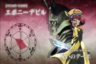 ジョジョ三部で覚えてるスタンド 少なすぎる 漫画まとめ うさちゃんねる ジョジョ三部で覚えてるスタンド 少なすぎる 漫画まとめ うさちゃんねる