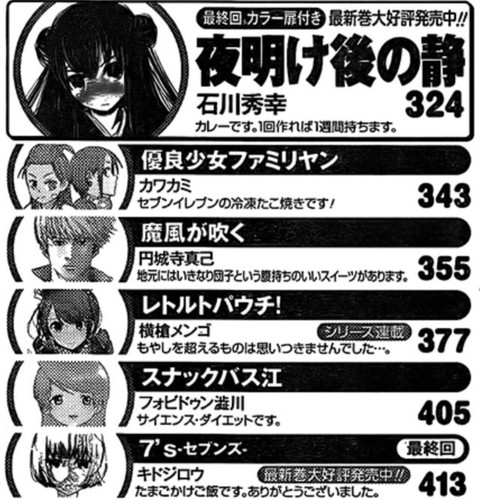 悲報 週刊ヤングジャンプ 無慈悲なw打ち切り 夜明け後はweb連載に ねいろ速報さん 悲報 週刊ヤングジャンプ 無慈悲なw打ち切り 夜明け後はweb連載に ねいろ速報さん