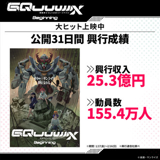 【ガンダムジークアクス】興行収入どこまで伸びるんだろう