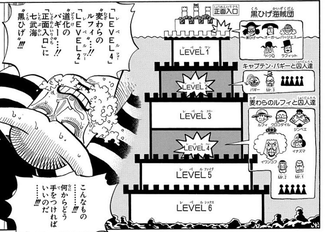 ワンピースのインペルダウン編ｗｗｗ ねいろ速報さん